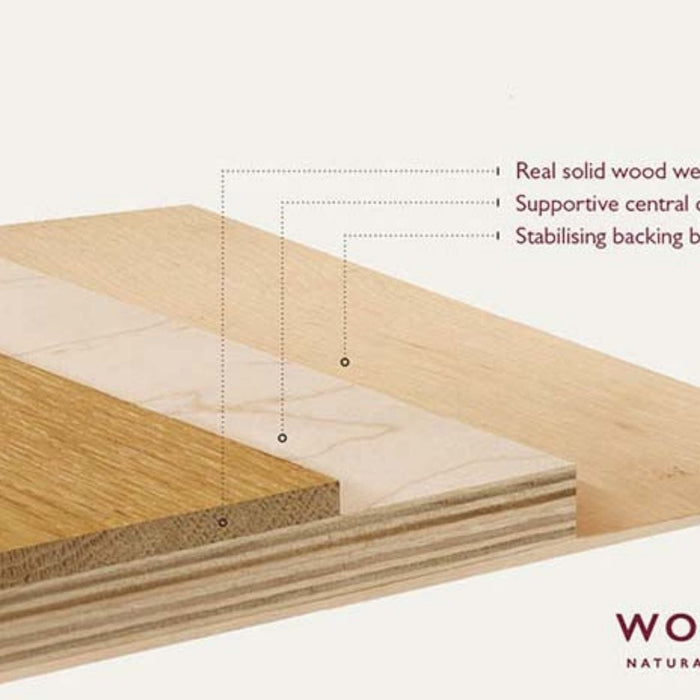 Why Wear Layer Matters in Engineered Hardwood