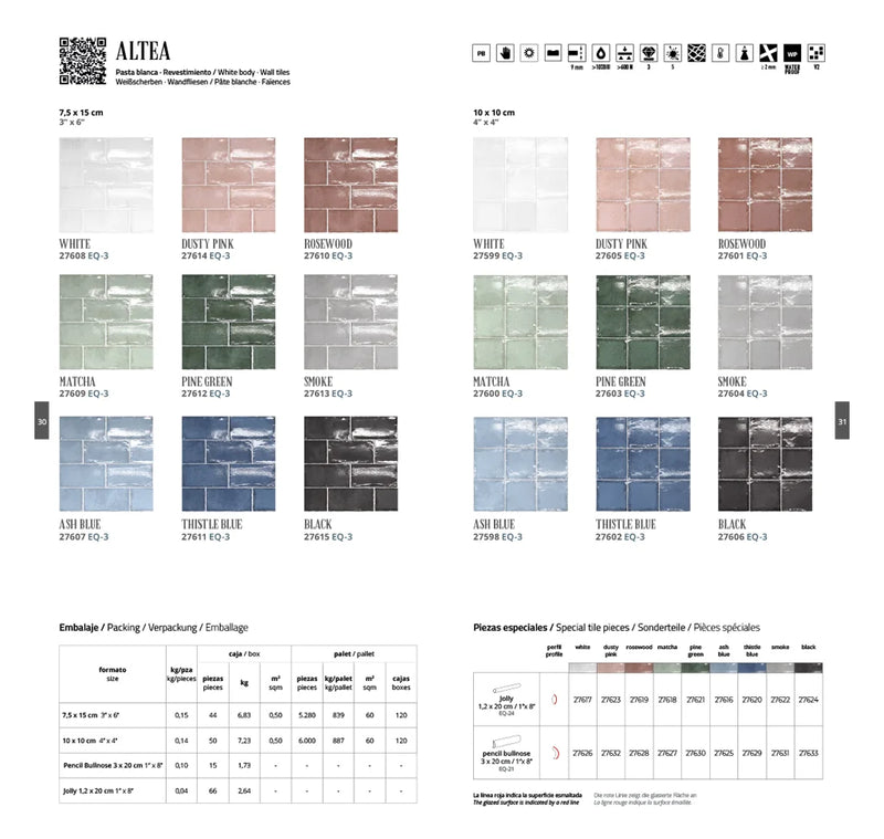 Altea White 4x4 Glossy White Body Ceramic Tile