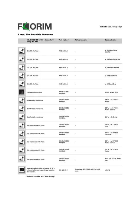 Authentic Luxe Pearl 24x48 Travertine Look Porcelain Tile