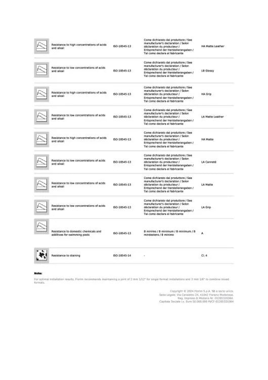 Authentic Luxe Chablis 48x48 Stone Look Porcelain Tile