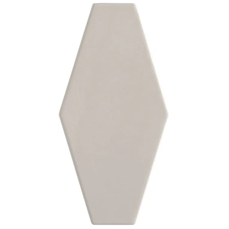 Paloma Pumice 1/2x12 Pencil Bullnose Glossy Ceramic/Porcelain Trim