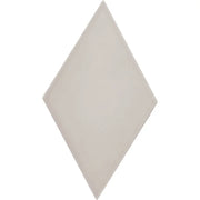 Paloma Pumice 1/2x12 Pencil Bullnose Glossy Ceramic/Porcelain Trim