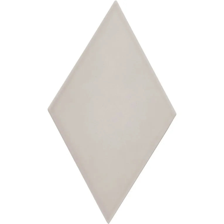 Paloma Pumice 1/2x12 Pencil Bullnose Glossy Ceramic/Porcelain Trim