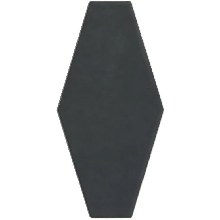 Paloma Steel 1/2x12 Pencil Bullnose Glossy Ceramic/Porcelain Trim